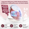 Tire-lait portable Momcozy M9 avec application